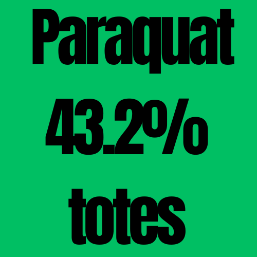 paraquat 43.2% sl